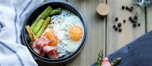 Ketogenic Daily Meal Plan
